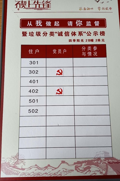 党员楼道亮显 垃圾分类做表率 (1).jpg