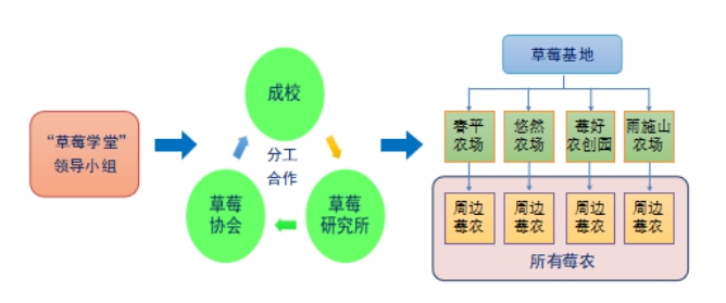 微信截图_20241030114230.png